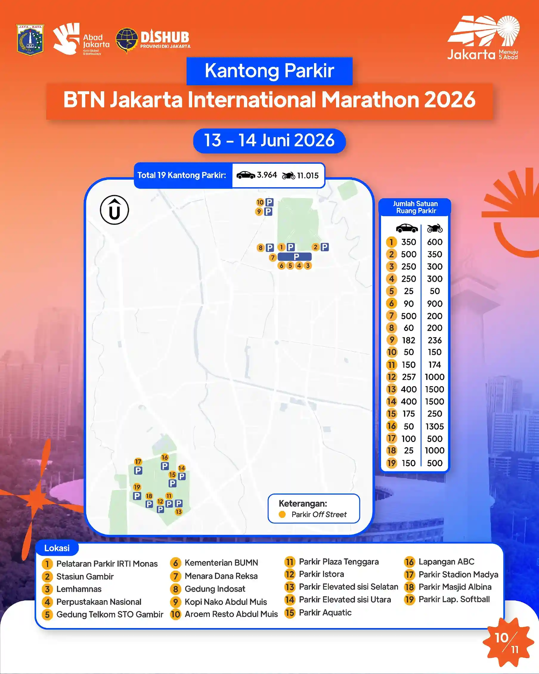 Informasi Penutupan Jalan 10 JAKIM 2026