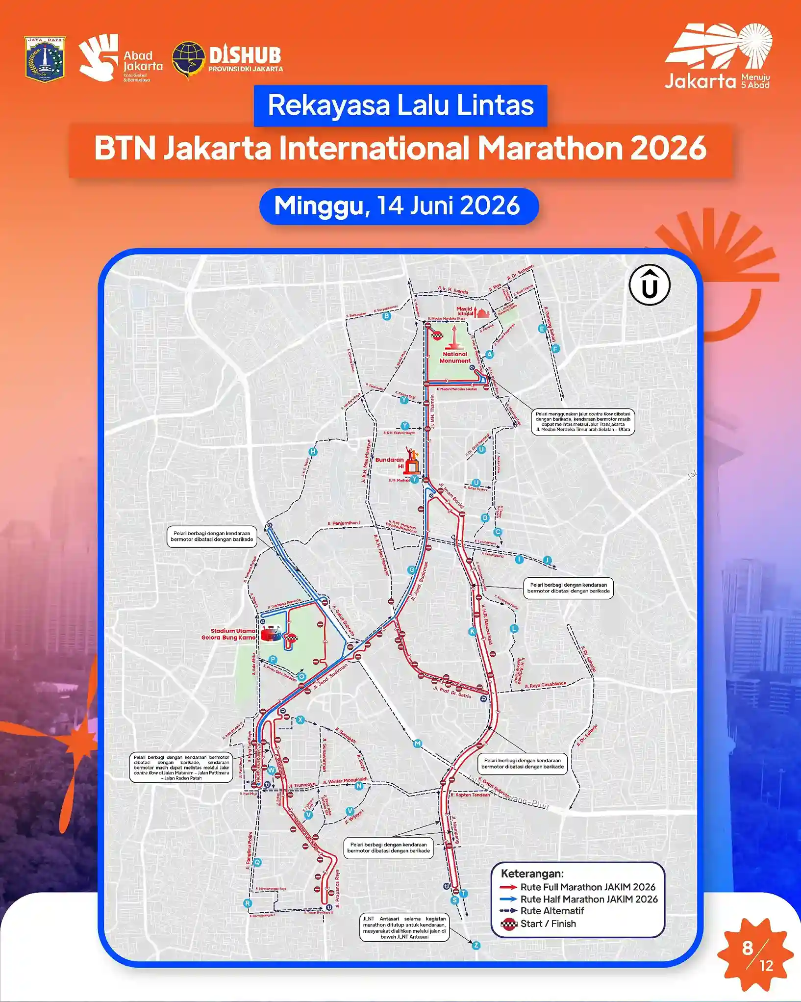Informasi Penutupan Jalan 8 JAKIM 2026